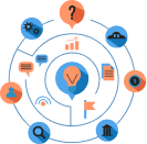 AGILE TESTING